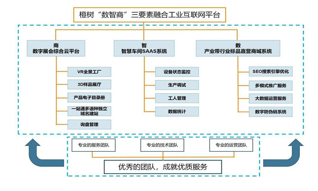 新澳门免费原料网大全